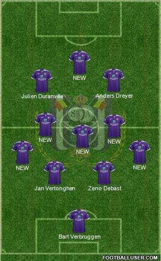 RSC Anderlecht Formation 2023