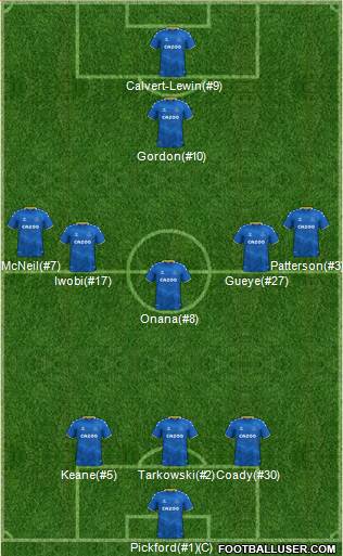 Everton 3-5-1-1 football formation