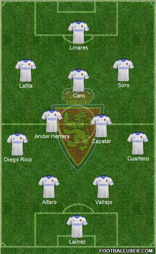 R. Zaragoza S.A.D. football formation