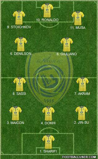 Al-Nassr (KSA) Formation 2023