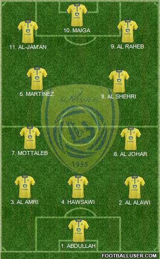 Al-Nassr (KSA) Formation 2023