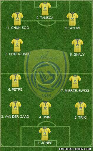 Al-Nassr (KSA) Formation 2023