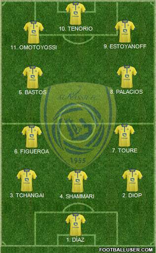 Al-Nassr (KSA) Formation 2023