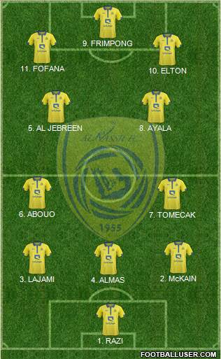 Al-Nassr (KSA) Formation 2023