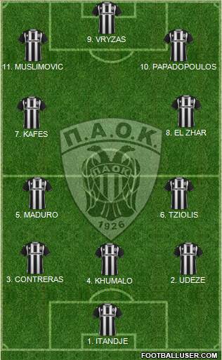 AS PAOK Salonika football formation