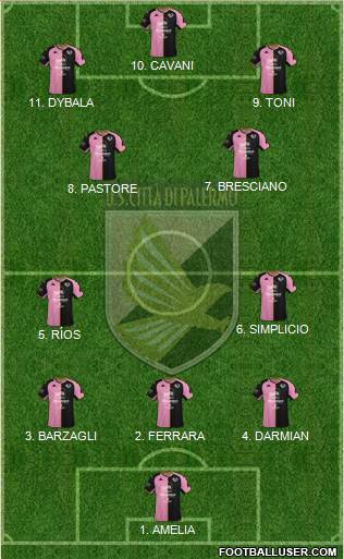 Città di Palermo 4-2-1-3 football formation