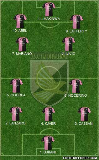 Città di Palermo football formation