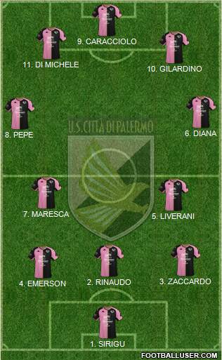 Città di Palermo 4-3-2-1 football formation