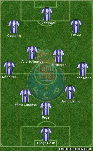 Futebol Clube do Porto - SAD football formation