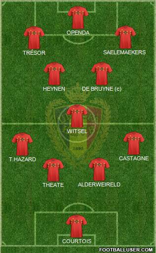 Belgium Formation 2023