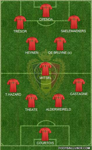 Belgium 4-1-2-3 football formation