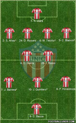 CPD Junior 4-2-3-1 football formation