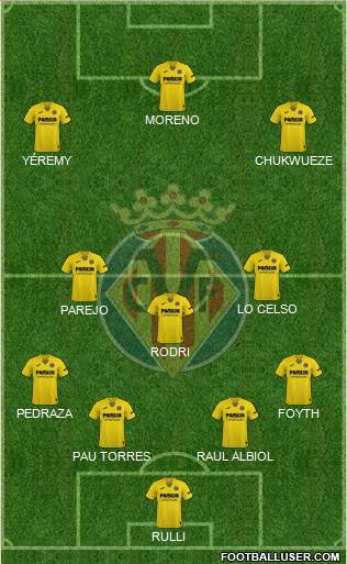 Villarreal C.F., S.A.D. 4-3-3 football formation