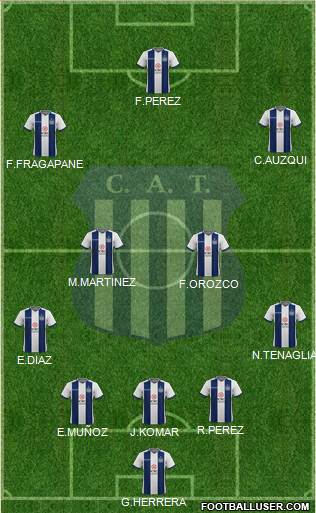 Talleres de Córdoba Formation 2023
