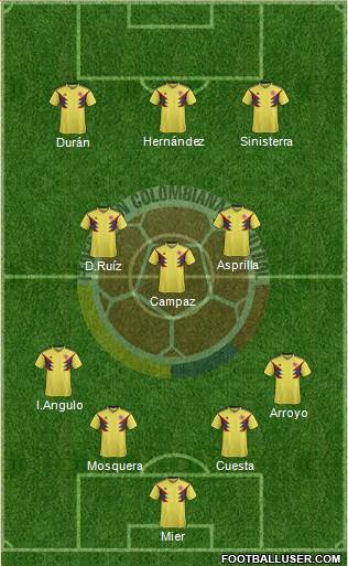 Colombia Formation 2023
