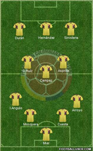 Colombia football formation