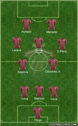 Latvia Formation 2023