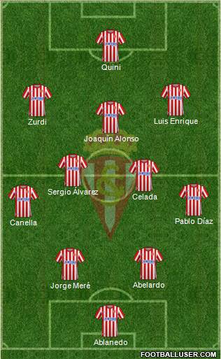 Real Sporting S.A.D. football formation