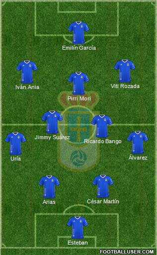 Real Oviedo S.A.D. 4-2-3-1 football formation