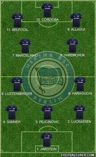 Hertha BSC Berlin Formation 2023