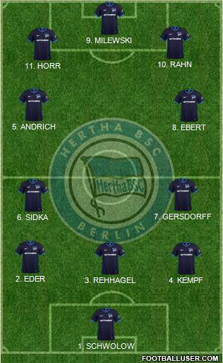 Hertha BSC Berlin Formation 2023