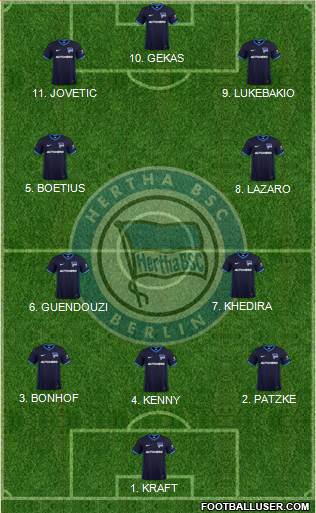 Hertha BSC Berlin Formation 2023