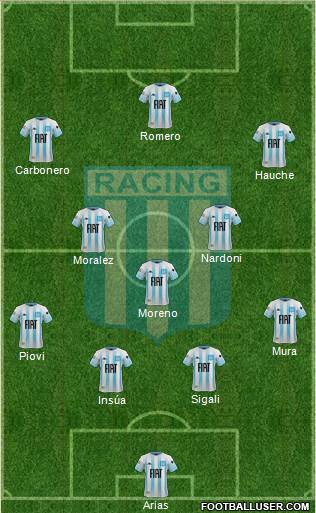 Racing Club 4-3-3 football formation