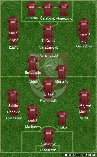 FK Sarajevo 4-2-3-1 football formation