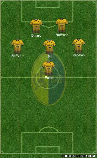 Modena Formation 2023