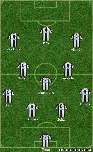 Newcastle United football formation