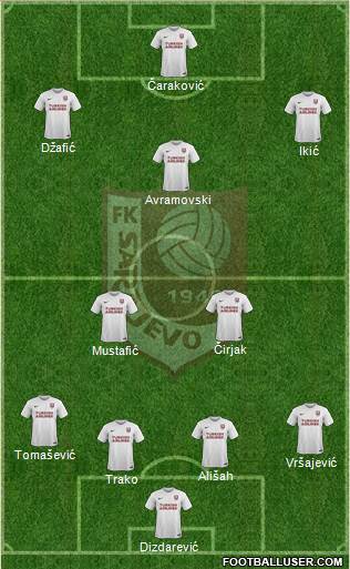 FK Sarajevo 3-5-1-1 football formation