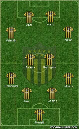 Club Atlético Peñarol football formation