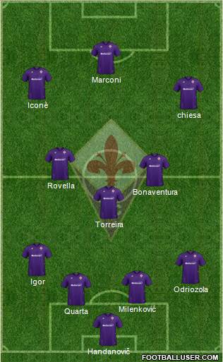 Fiorentina 4-3-3 football formation