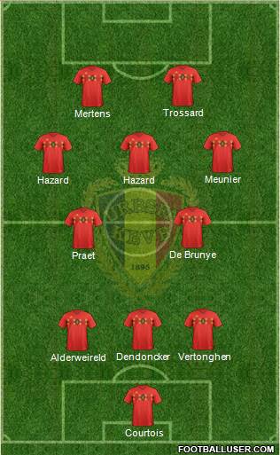 Belgium Formation 2023