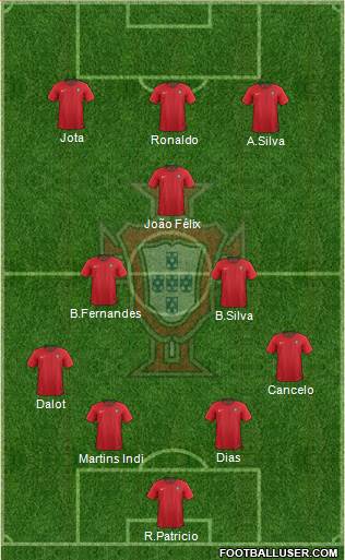 Portugal 4-2-1-3 football formation