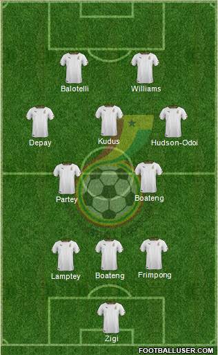 Ghana 3-4-1-2 football formation