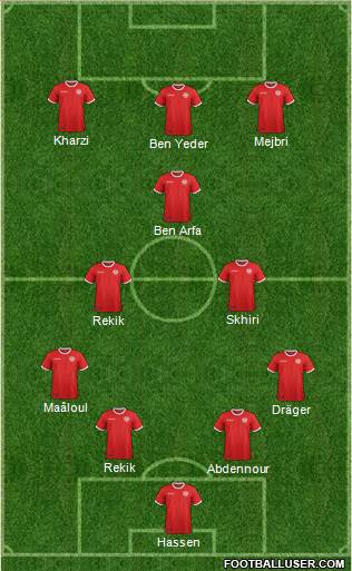 Tunisia football formation