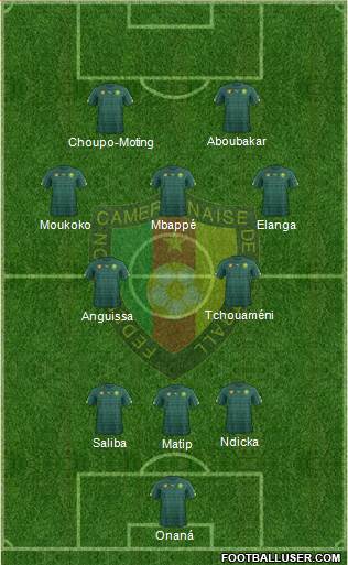 Cameroon football formation