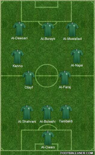 Saudi Arabia 3-4-3 football formation