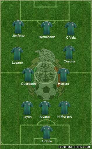 Mexico Formation 2023