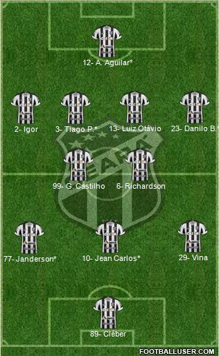 Ceará SC Formation 2023