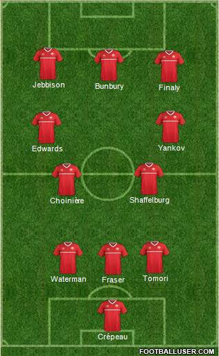 Canada Formation 2023