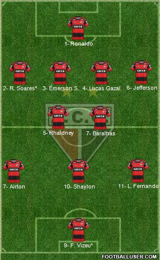 Atlético C Goianiense Formation 2023