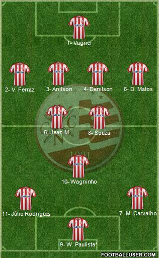 C Náutico Capibaribe football formation