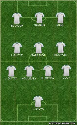 Senegal football formation