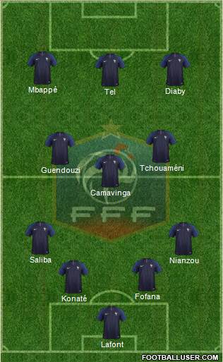France Formation 2023