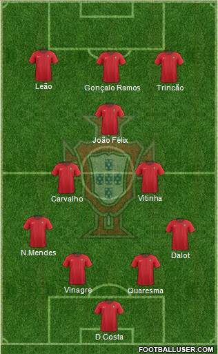 Portugal football formation