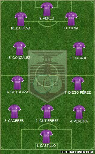 Defensor Sporting Club Formation 2023