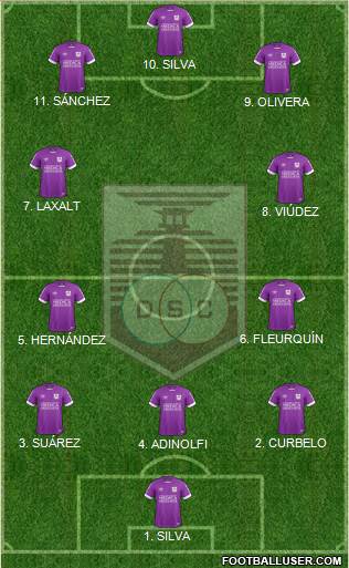 Defensor Sporting Club Formation 2023