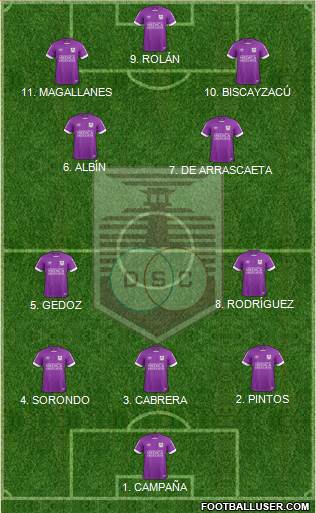 Defensor Sporting Club Formation 2023